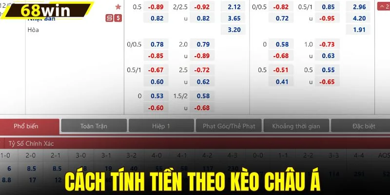 Cách tính tiền theo kèo châu Á