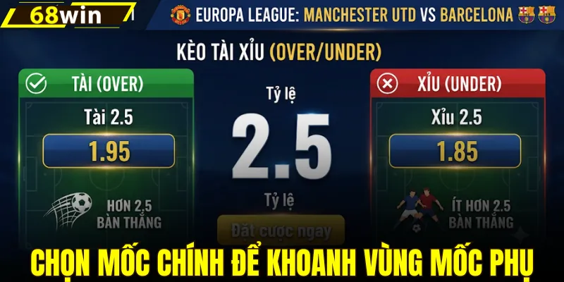 Chọn mốc chính để khoanh vùng mốc phụ