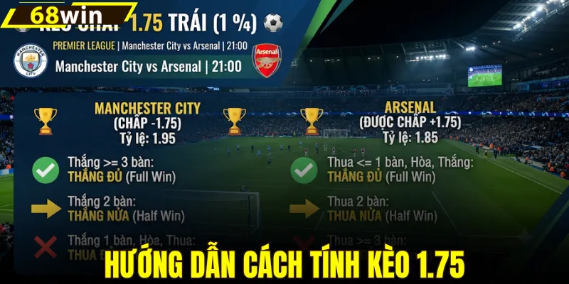 Hướng dẫn cách tính kèo 1.75