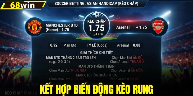 Kết hợp biến động kèo rung