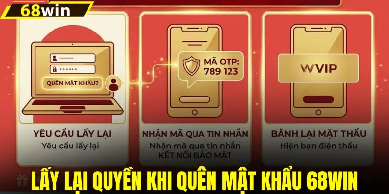 Lấy lại quyền truy cập khi quên mật khẩu 68WIN