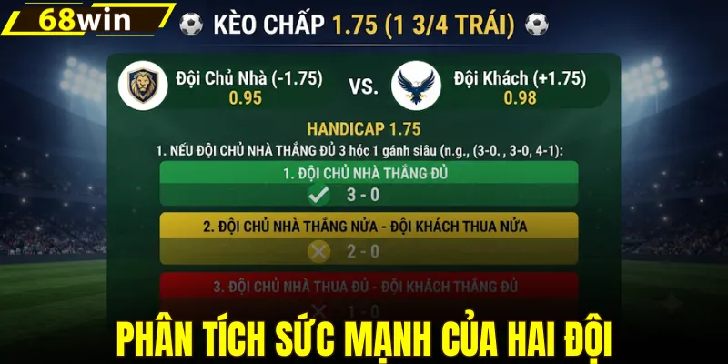 Phân tích sức mạnh của hai đội
