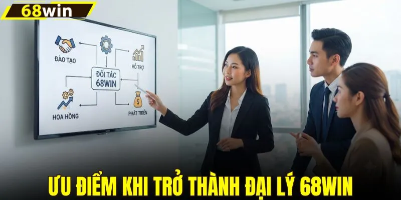 Ưu điểm khi trở thành đại lý 68WIN